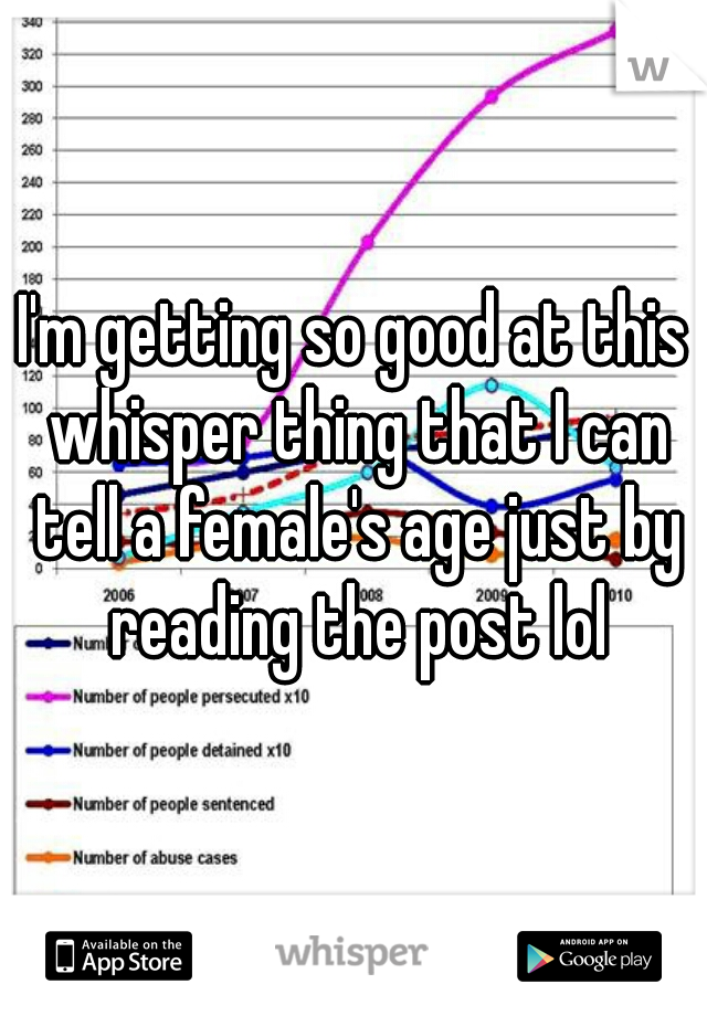 I'm getting so good at this whisper thing that I can tell a female's age just by reading the post lol