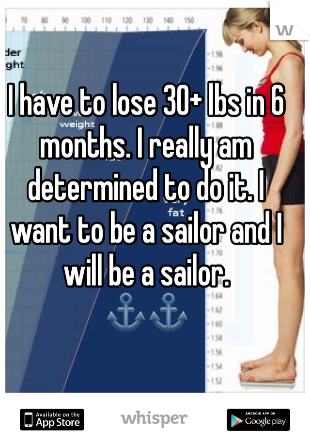 I have to lose 30+ lbs in 6 months. I really am determined to do it. I want to be a sailor and I will be a sailor.
⚓️⚓️