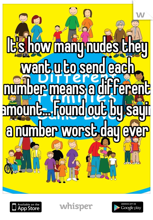 It's how many nudes they want u to send each number means a different amount... Found out by sayin a number worst day ever