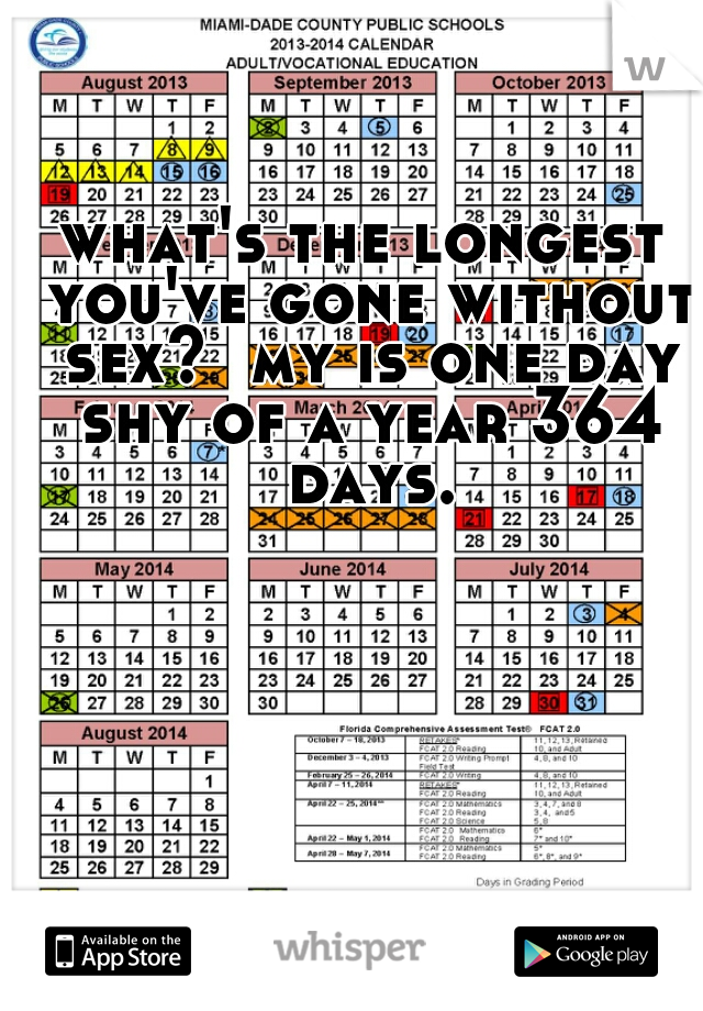 what's the longest you've gone without sex?  my is one day shy of a year 364 days.
