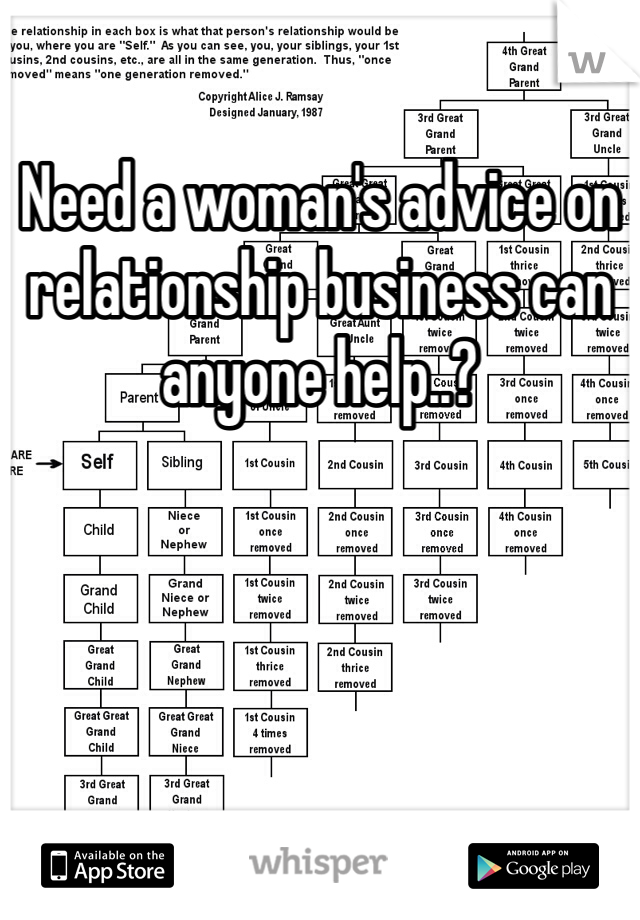 Need a woman's advice on relationship business can anyone help..?