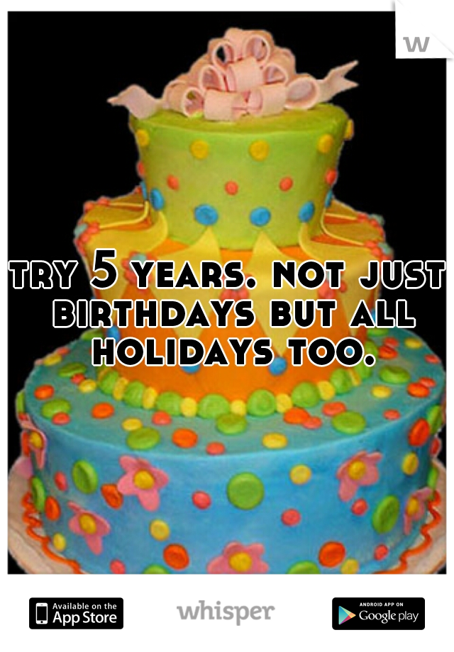 try 5 years. not just birthdays but all holidays too.