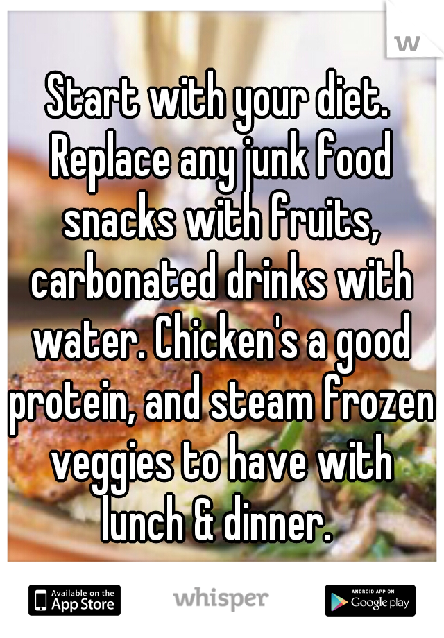 Start with your diet. Replace any junk food snacks with fruits, carbonated drinks with water. Chicken's a good protein, and steam frozen veggies to have with lunch & dinner. 