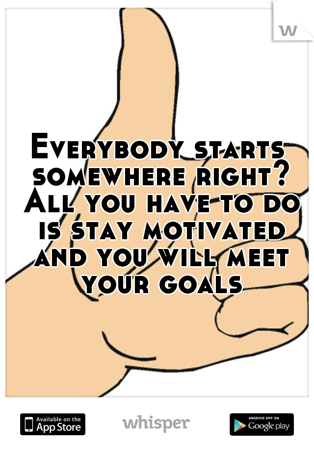 Everybody starts somewhere right? All you have to do is stay motivated and you will meet your goals
