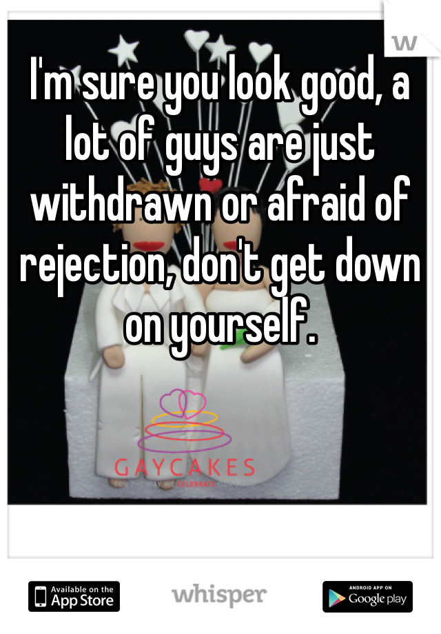 I'm sure you look good, a lot of guys are just withdrawn or afraid of rejection, don't get down on yourself. 