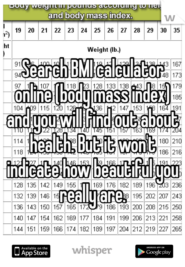 Search BMI calculator online (body mass index) and you will find out about health. But it won't indicate how beautiful you really are.
