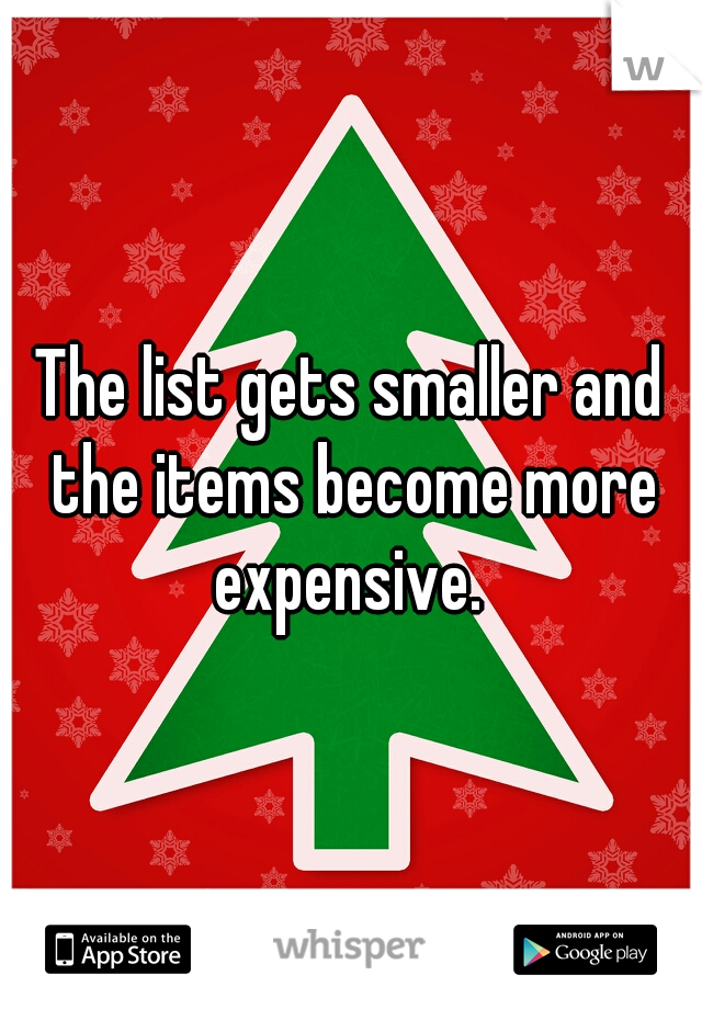 The list gets smaller and the items become more expensive. 