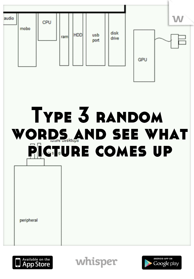 Type 3 random words and see what picture comes up