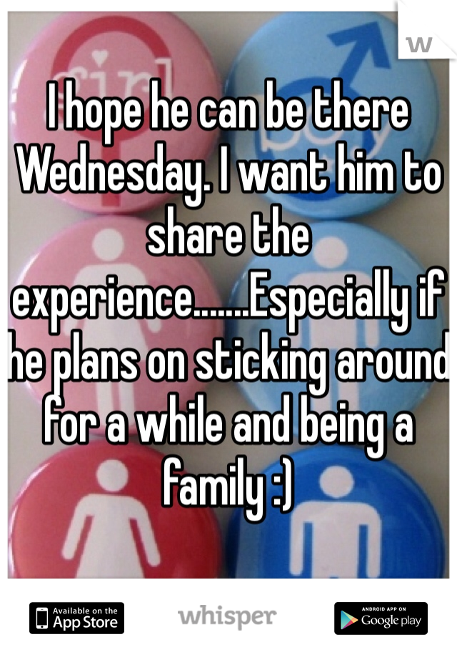 I hope he can be there Wednesday. I want him to share the experience.......Especially if he plans on sticking around for a while and being a family :)