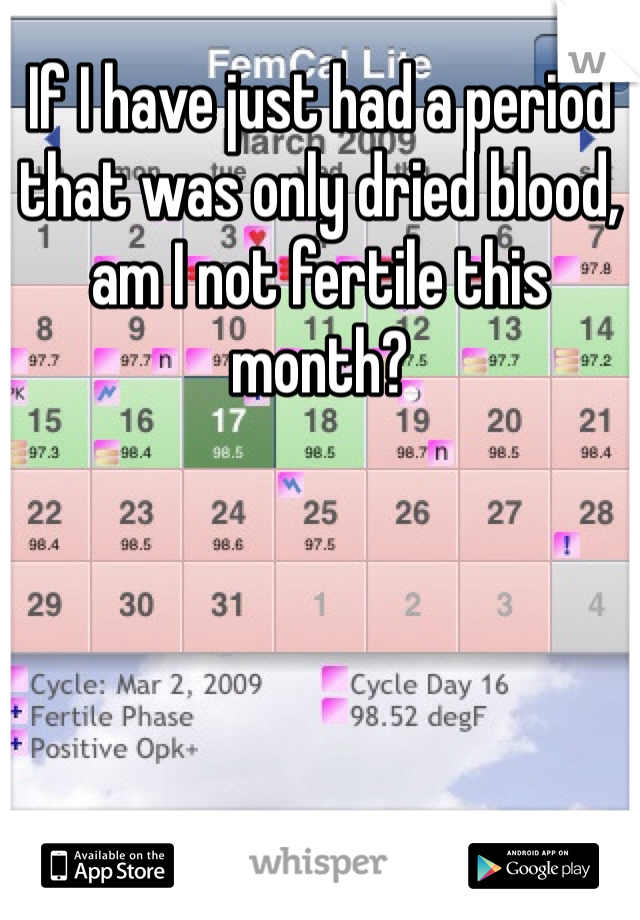 If I have just had a period that was only dried blood, am I not fertile this month? 