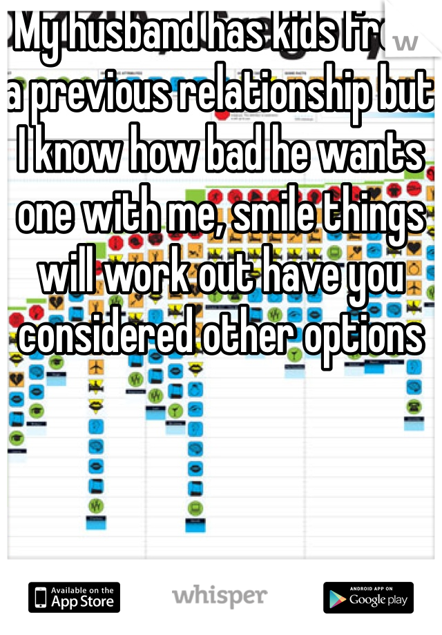 My husband has kids from a previous relationship but I know how bad he wants one with me, smile things will work out have you considered other options 