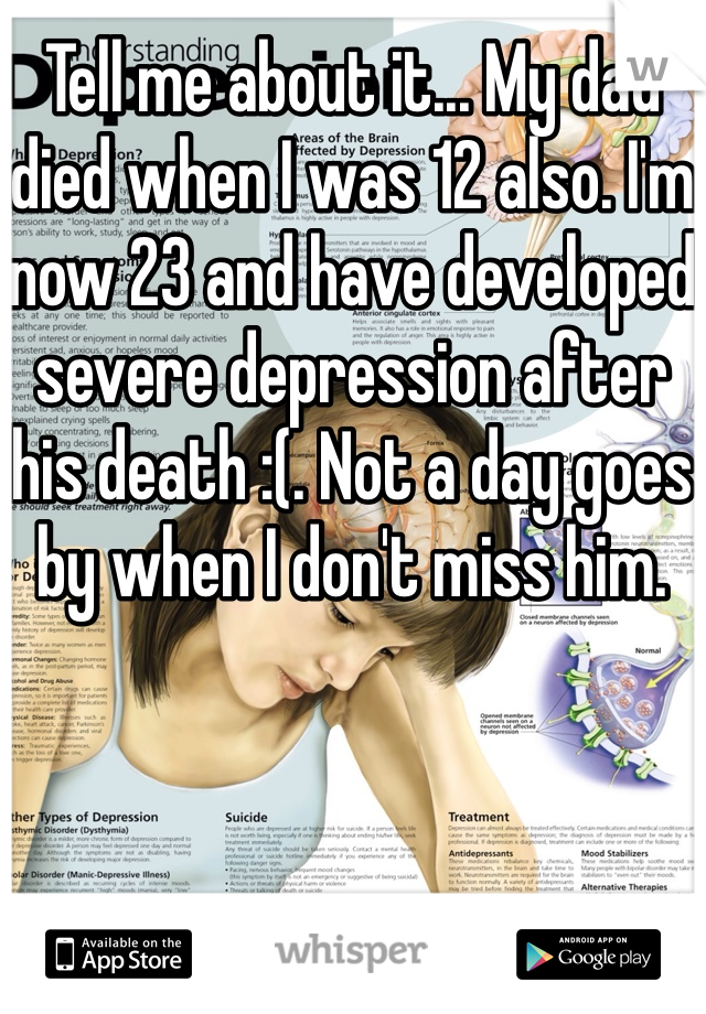 Tell me about it... My dad died when I was 12 also. I'm now 23 and have developed severe depression after his death :(. Not a day goes by when I don't miss him. 