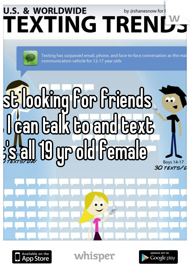 I'm just looking for friends that I can talk to and text that's all 19 yr old female 