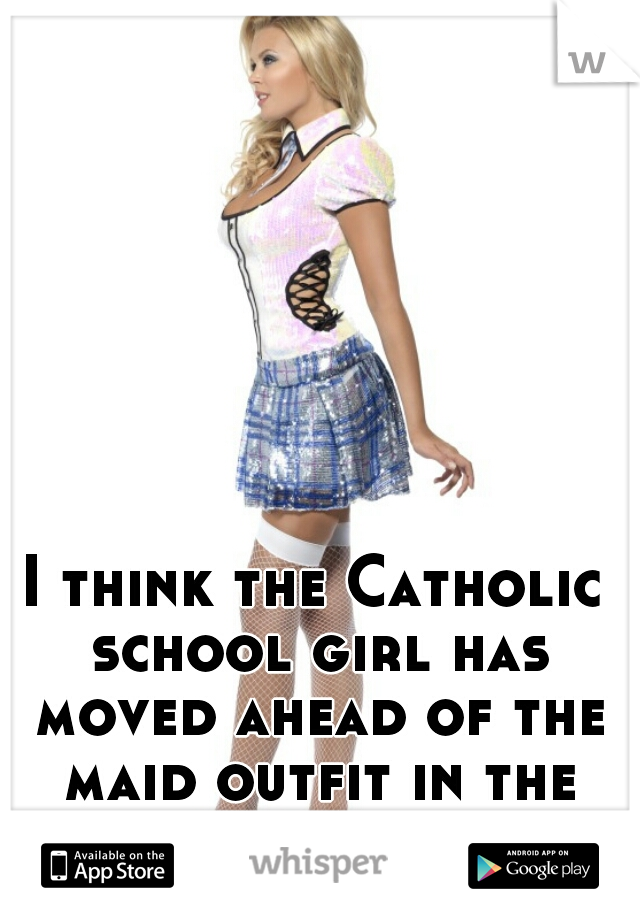 I think the Catholic school girl has moved ahead of the maid outfit in the fantasy lineup. 