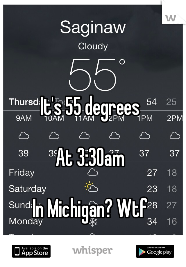 It's 55 degrees 

At 3:30am

In Michigan? Wtf