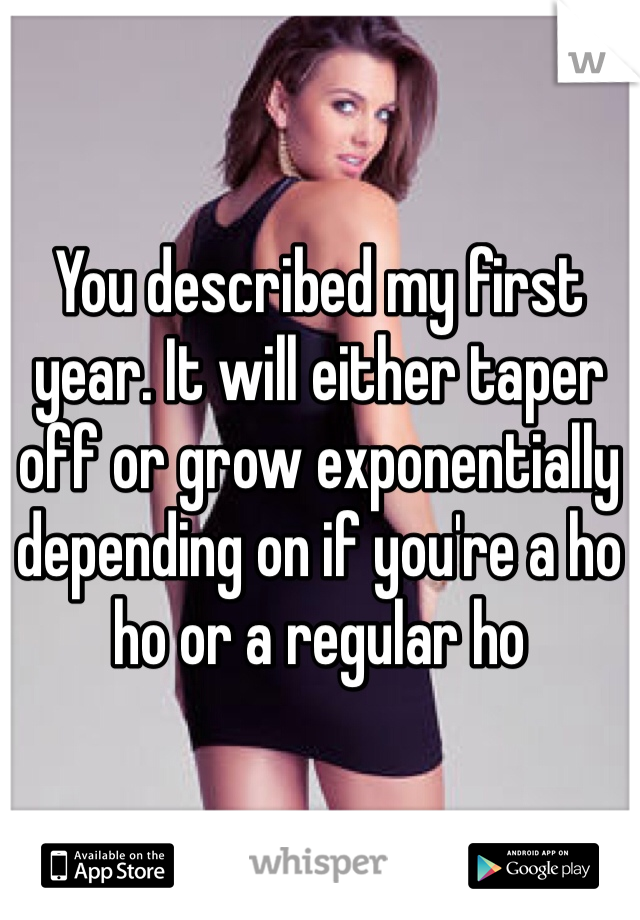 You described my first year. It will either taper off or grow exponentially depending on if you're a ho ho or a regular ho 