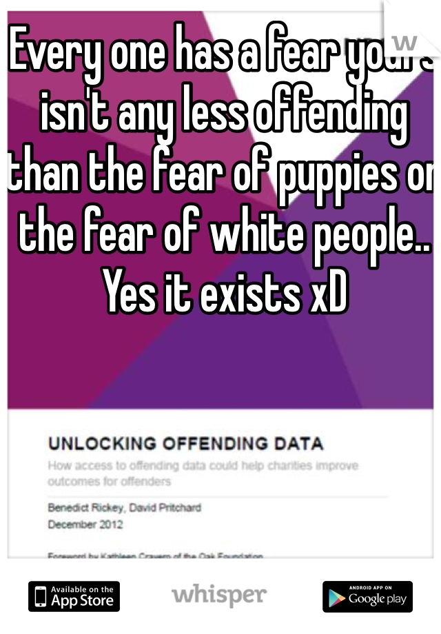 Every one has a fear yours isn't any less offending than the fear of puppies or the fear of white people.. Yes it exists xD