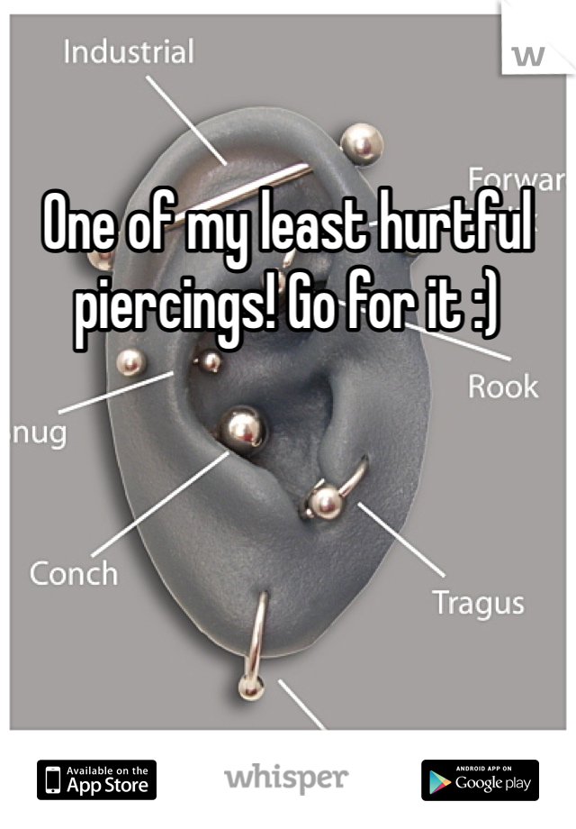 One of my least hurtful piercings! Go for it :) 