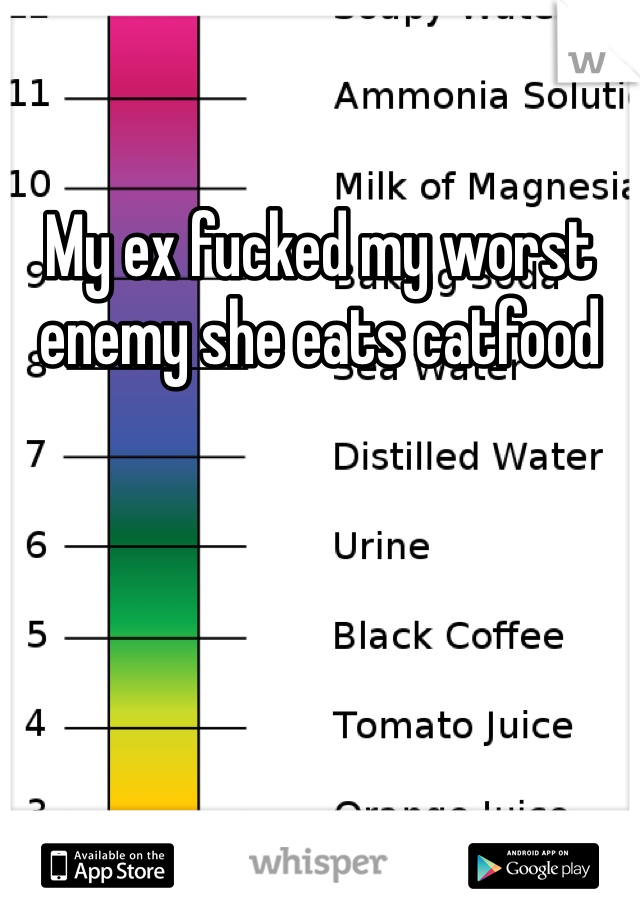 My ex fucked my worst enemy she eats catfood 