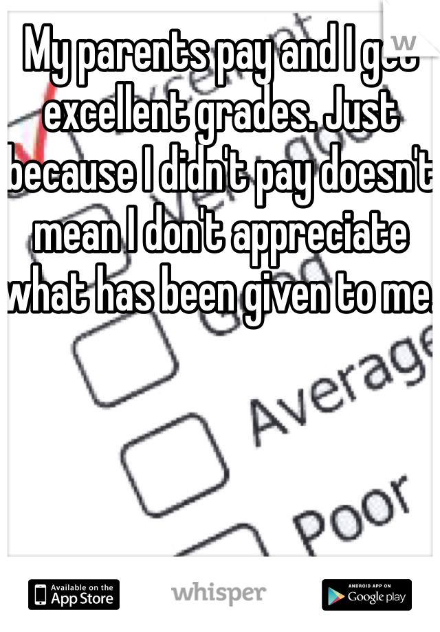 My parents pay and I get excellent grades. Just because I didn't pay doesn't mean I don't appreciate what has been given to me. 