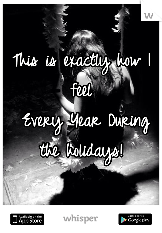This is exactly how I feel
 Every Year During 
the holidays!