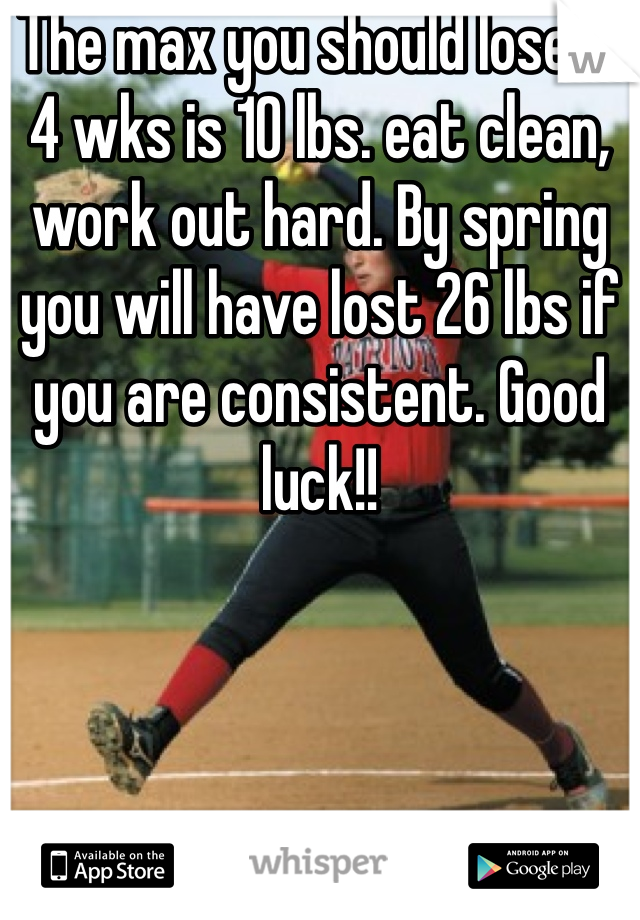 The max you should lose in 4 wks is 10 lbs. eat clean, work out hard. By spring you will have lost 26 lbs if you are consistent. Good luck!!