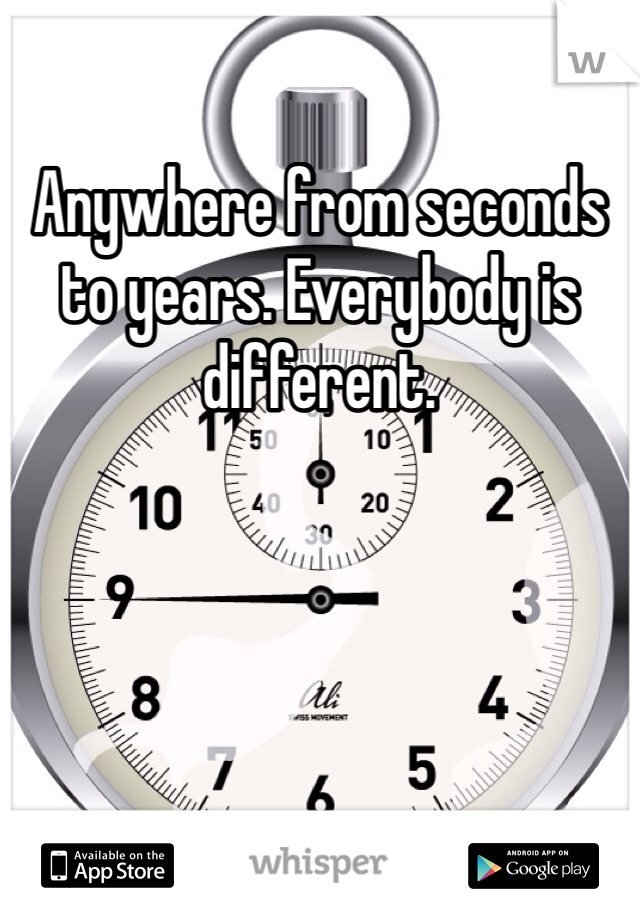 Anywhere from seconds to years. Everybody is different. 