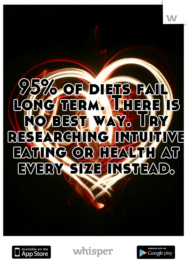 95% of diets fail long term. There is no best way. Try researching intuitive eating or health at every size instead.