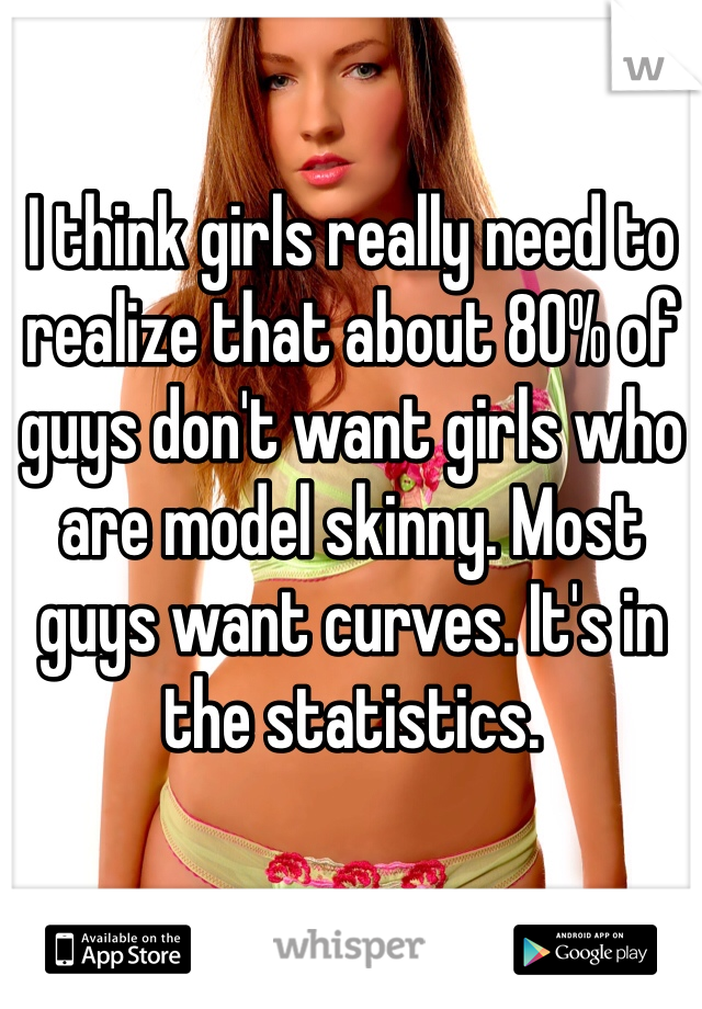 I think girls really need to realize that about 80% of guys don't want girls who are model skinny. Most guys want curves. It's in the statistics.