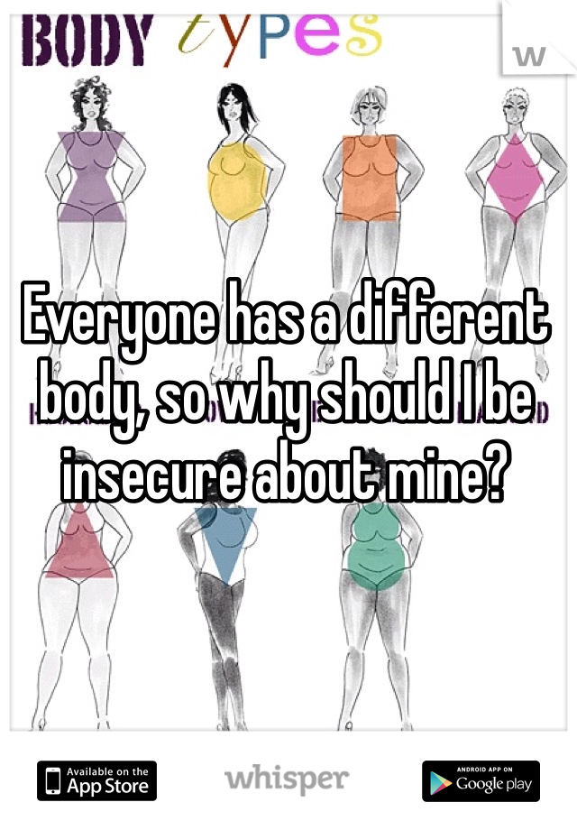 Everyone has a different body, so why should I be insecure about mine? 