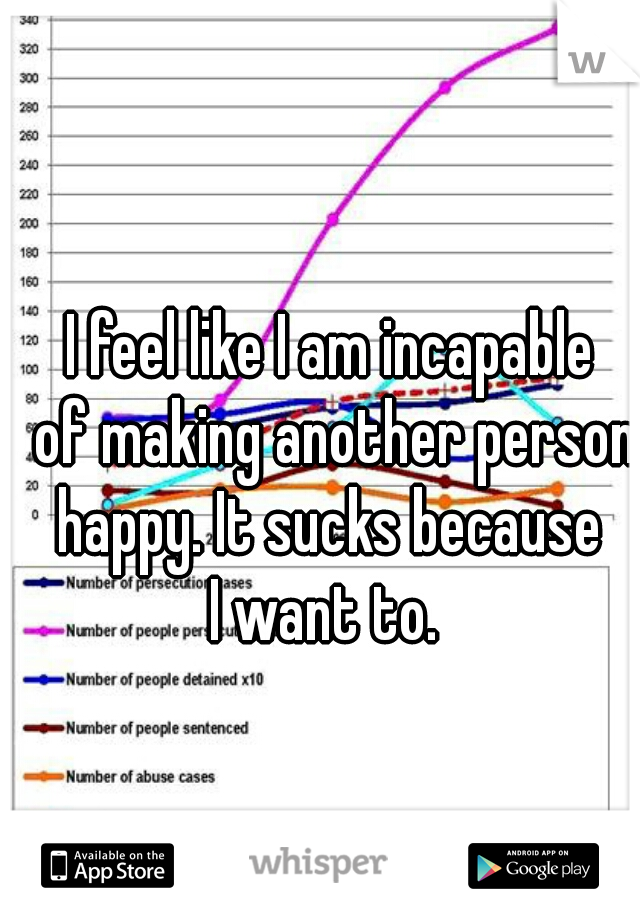 I feel like I am incapable
 of making another person
 happy. It sucks because 
I want to. 