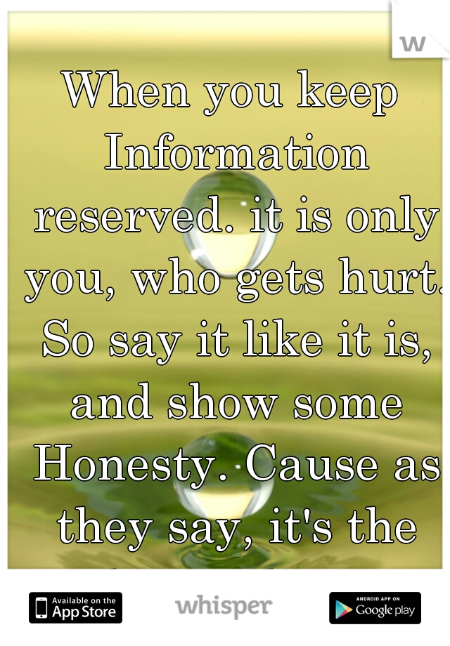 When you keep Information reserved. it is only you, who gets hurt. So say it like it is, and show some Honesty. Cause as they say, it's the best policy. 