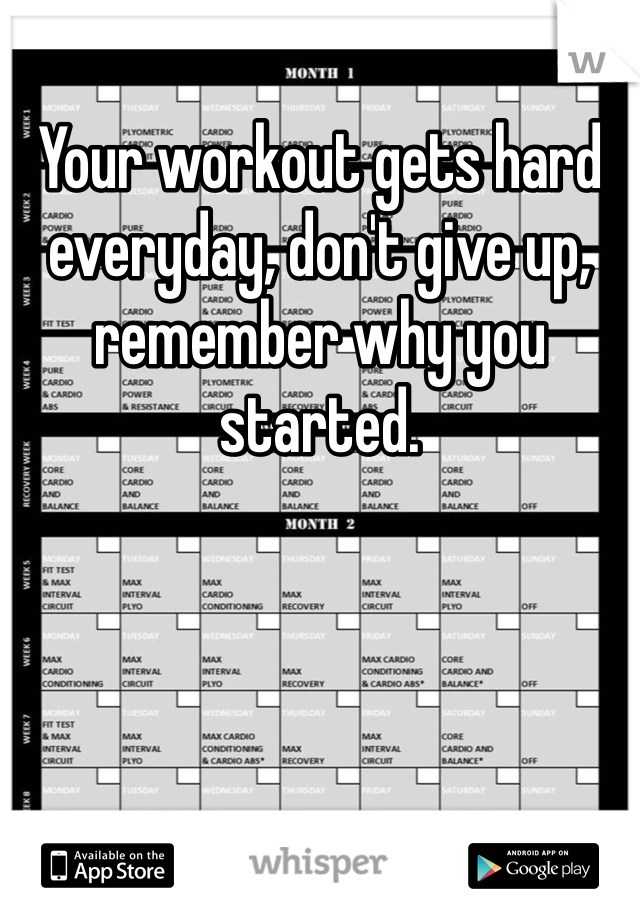 Your workout gets hard everyday, don't give up, remember why you started.