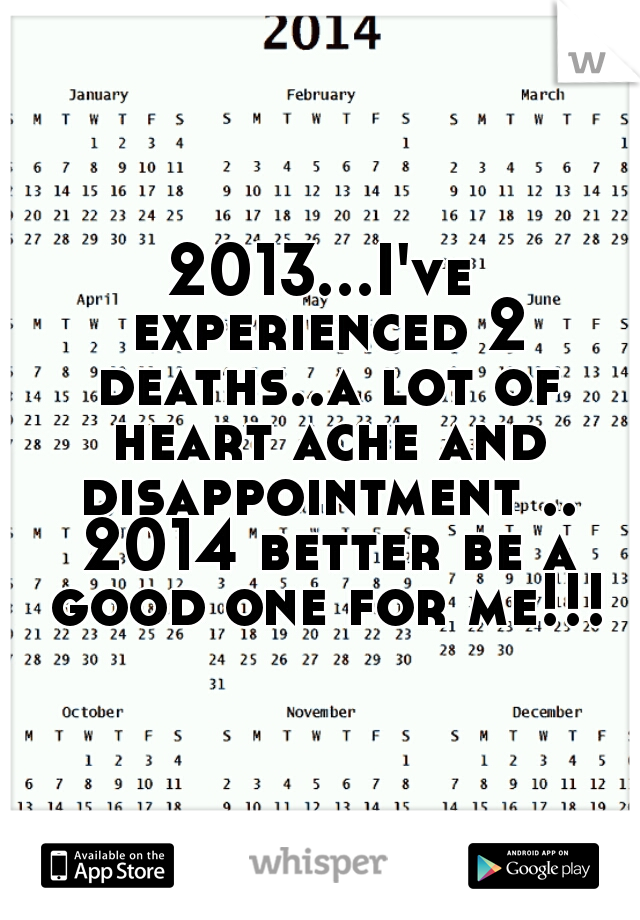 2013...I've experienced 2 deaths..a lot of heart ache and disappointment .. 2014 better be a good one for me!!!