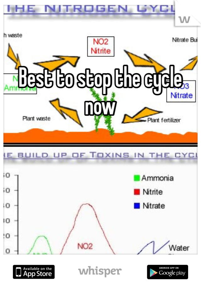 Best to stop the cycle now
