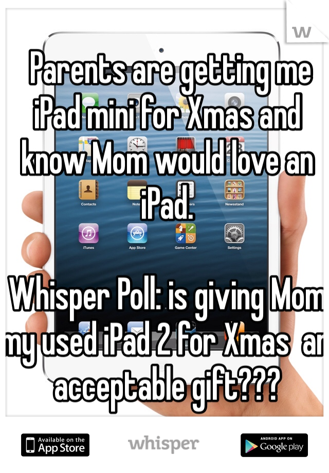  Parents are getting me iPad mini for Xmas and know Mom would love an iPad. 

Whisper Poll: is giving Mom my used iPad 2 for Xmas  an acceptable gift???