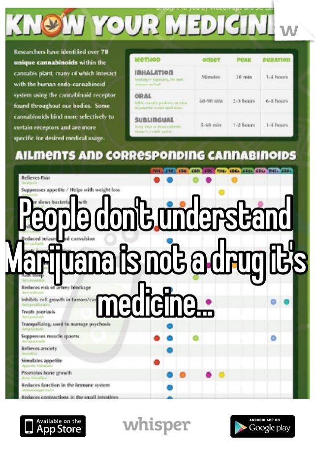 People don't understand Marijuana is not a drug it's medicine...