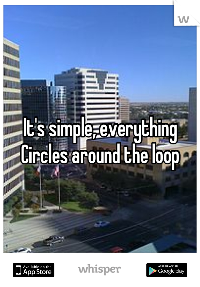 It's simple, everything 
Circles around the loop