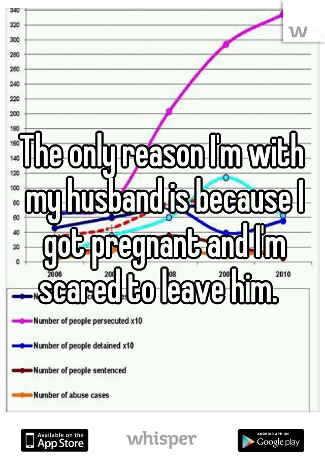 The only reason I'm with my husband is because I got pregnant and I'm scared to leave him.  