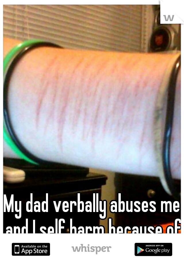 My dad verbally abuses me and I self harm because of it.