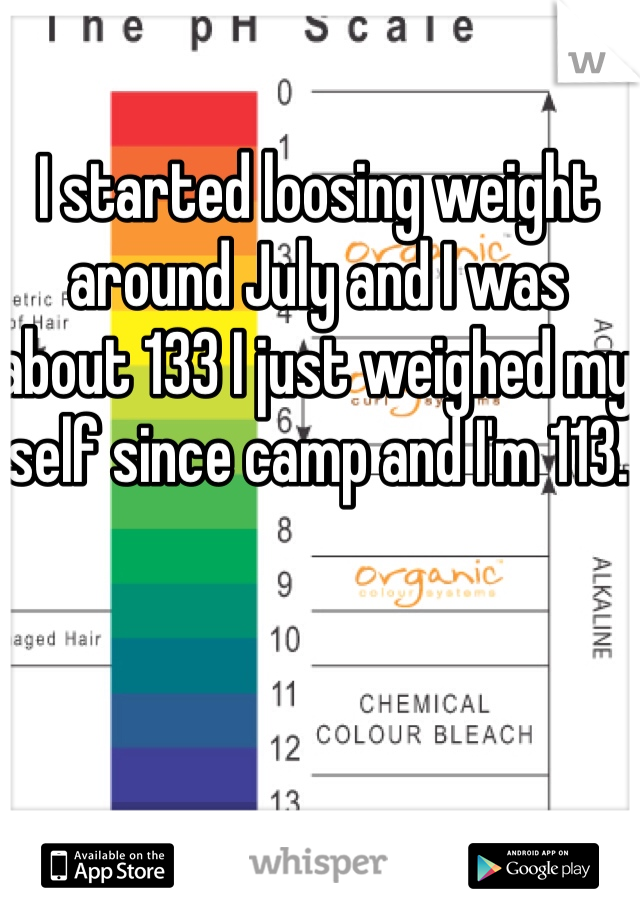 I started loosing weight around July and I was about 133 I just weighed my self since camp and I'm 113. 