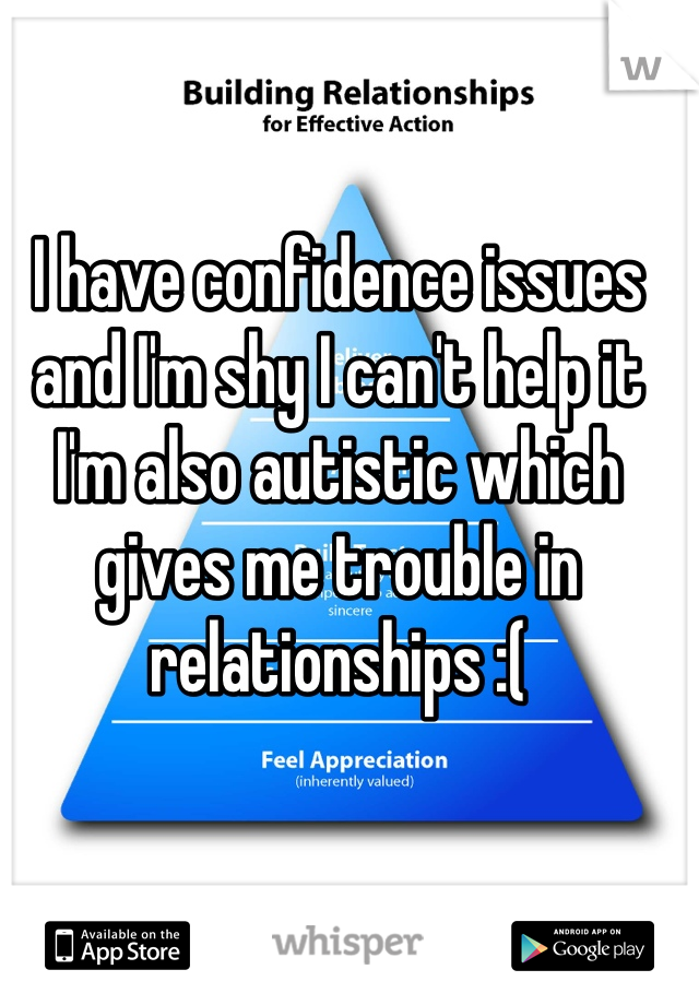 I have confidence issues and I'm shy I can't help it I'm also autistic which gives me trouble in relationships :( 