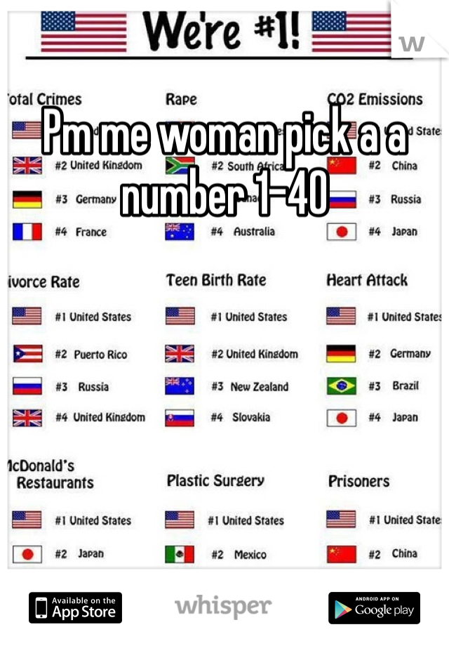 Pm me woman pick a a number 1-40
