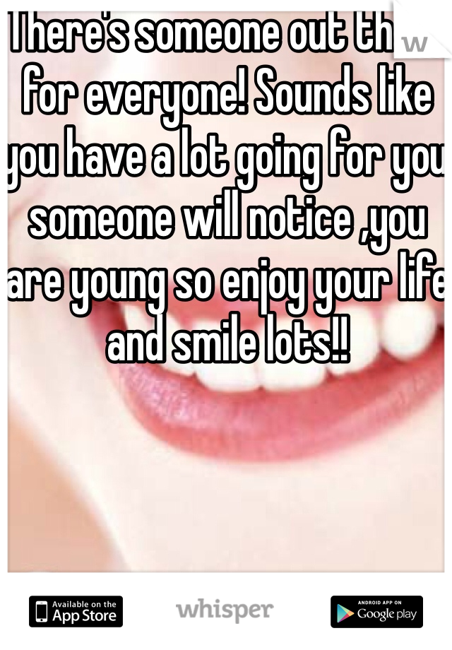 There's someone out there for everyone! Sounds like you have a lot going for you someone will notice ,you are young so enjoy your life and smile lots!! 