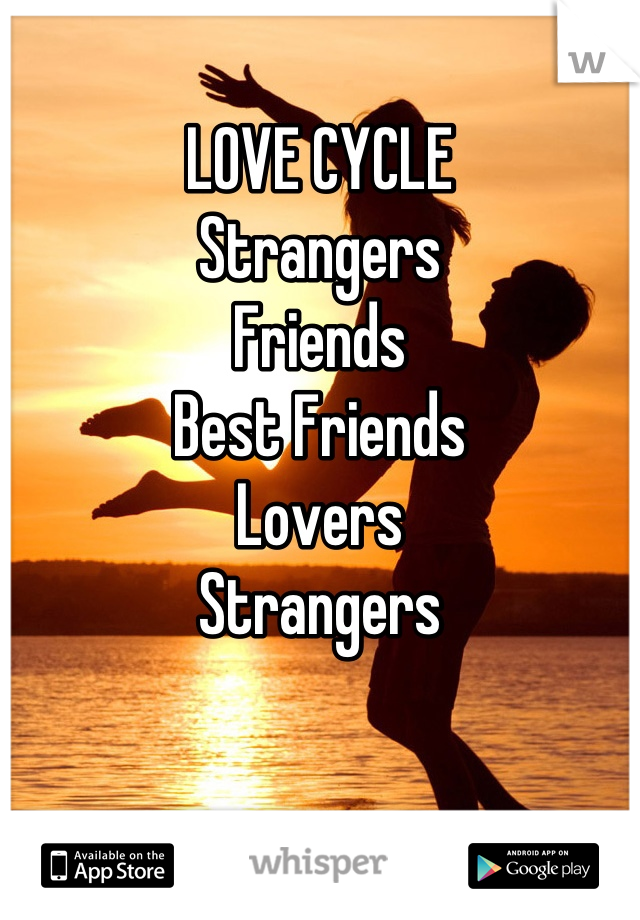 LOVE CYCLE
Strangers
Friends
Best Friends 
Lovers
Strangers