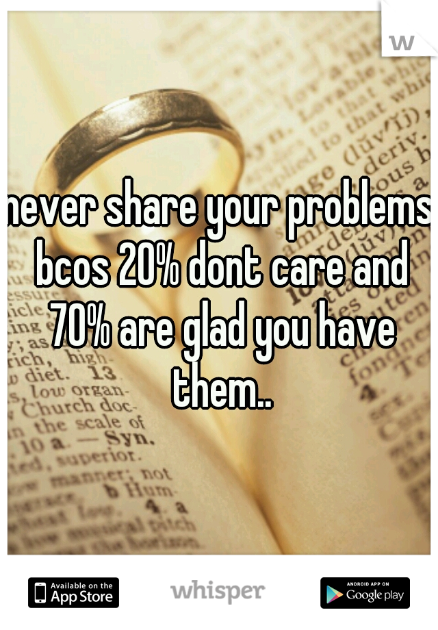 never share your problems bcos 20% dont care and 70% are glad you have them..