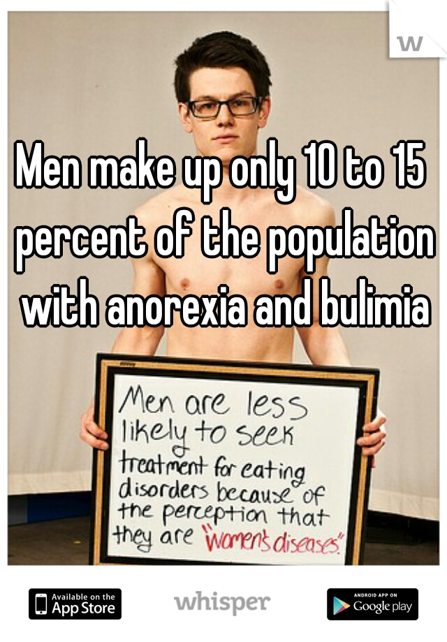 Men make up only 10 to 15 percent of the population with anorexia and bulimia