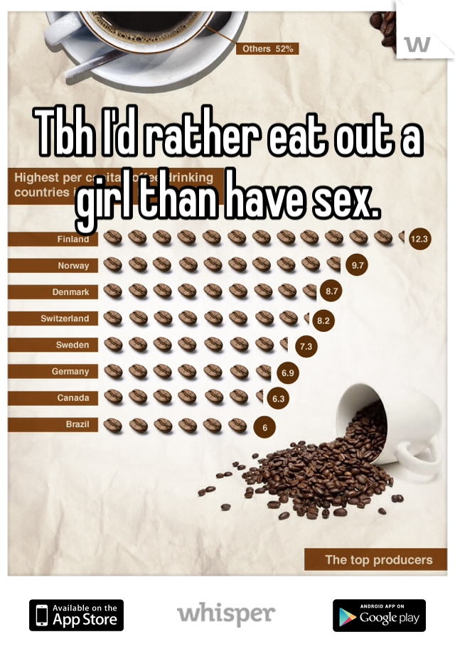Tbh I'd rather eat out a girl than have sex. 