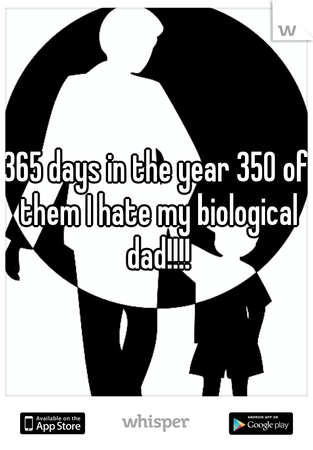 365 days in the year 350 of them I hate my biological dad!!!!