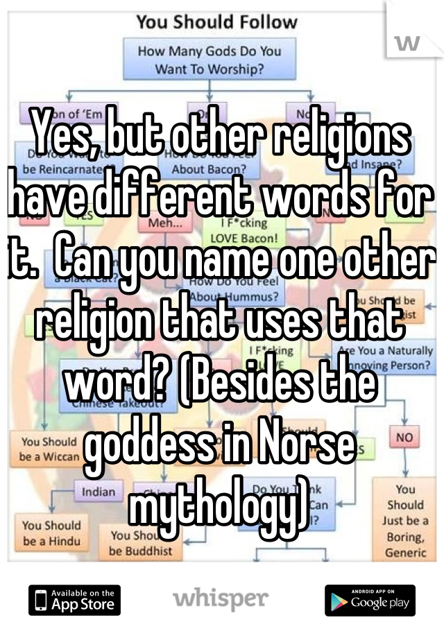 Yes, but other religions have different words for it.  Can you name one other religion that uses that word? (Besides the goddess in Norse mythology)